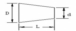 ERT-0020-050 | plug &oslash;0.38 - &Oslash;2.03 H=50.8 (in mm) | 250pcs.