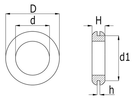 Transit for cables up to 2.7mm | material: PVC