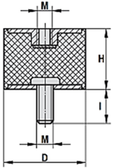 TRDB1010M4x10 | &Oslash;10x10 - M4 x 10 / M4