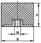 TRDE4030M8 | M8