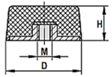 TRCDI2517M6 | H17 M6