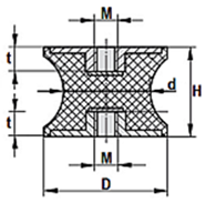 TRDTC4030M8 | H30 M8