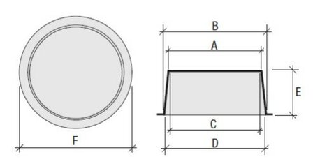 CPN13,7 | &oslash;13,0 &gt; &Oslash;14,2 F = 19,0(mm)