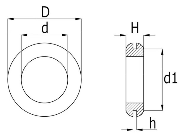 Transit for cables up to 2.7mm | material: PVC