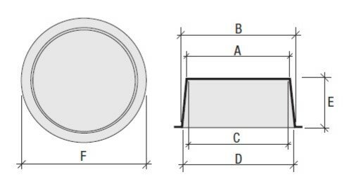 CPN13,7 | ø13,0 > Ø14,2 F = 19,0(mm)