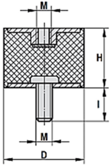 TRDB3030M8x20 | &Oslash;30x30 - M8 x 20 / M8