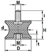 VibroRex-Vibration-damper-TB